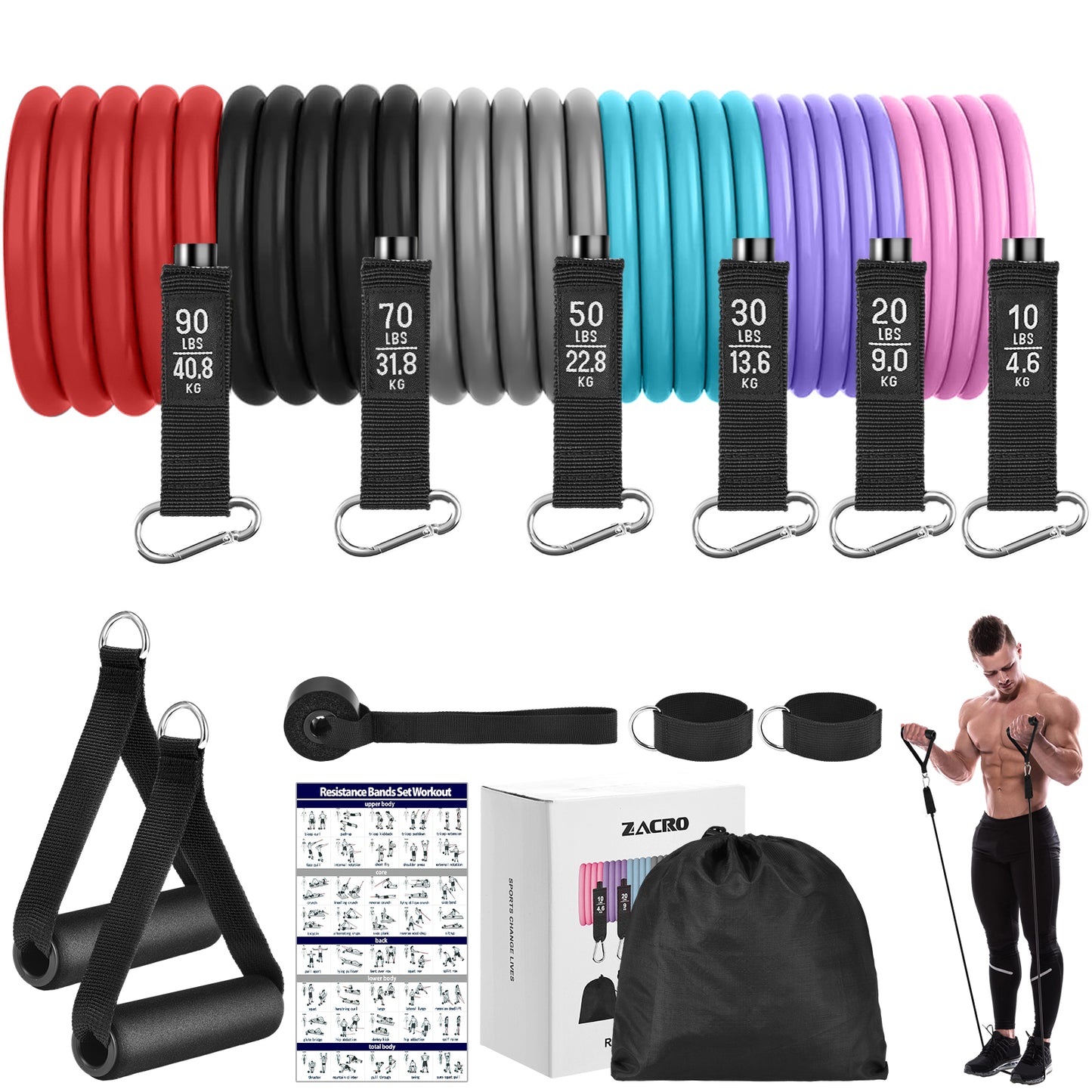 Zacro Resistance Bands for Working Out, 270 lbs Heavy Resistance Bands with Handles, Exercise Bands with Door Anchor, Ankle Straps, for Heavy Resistance Training, Shape Body, Home Workout (Multicolor)