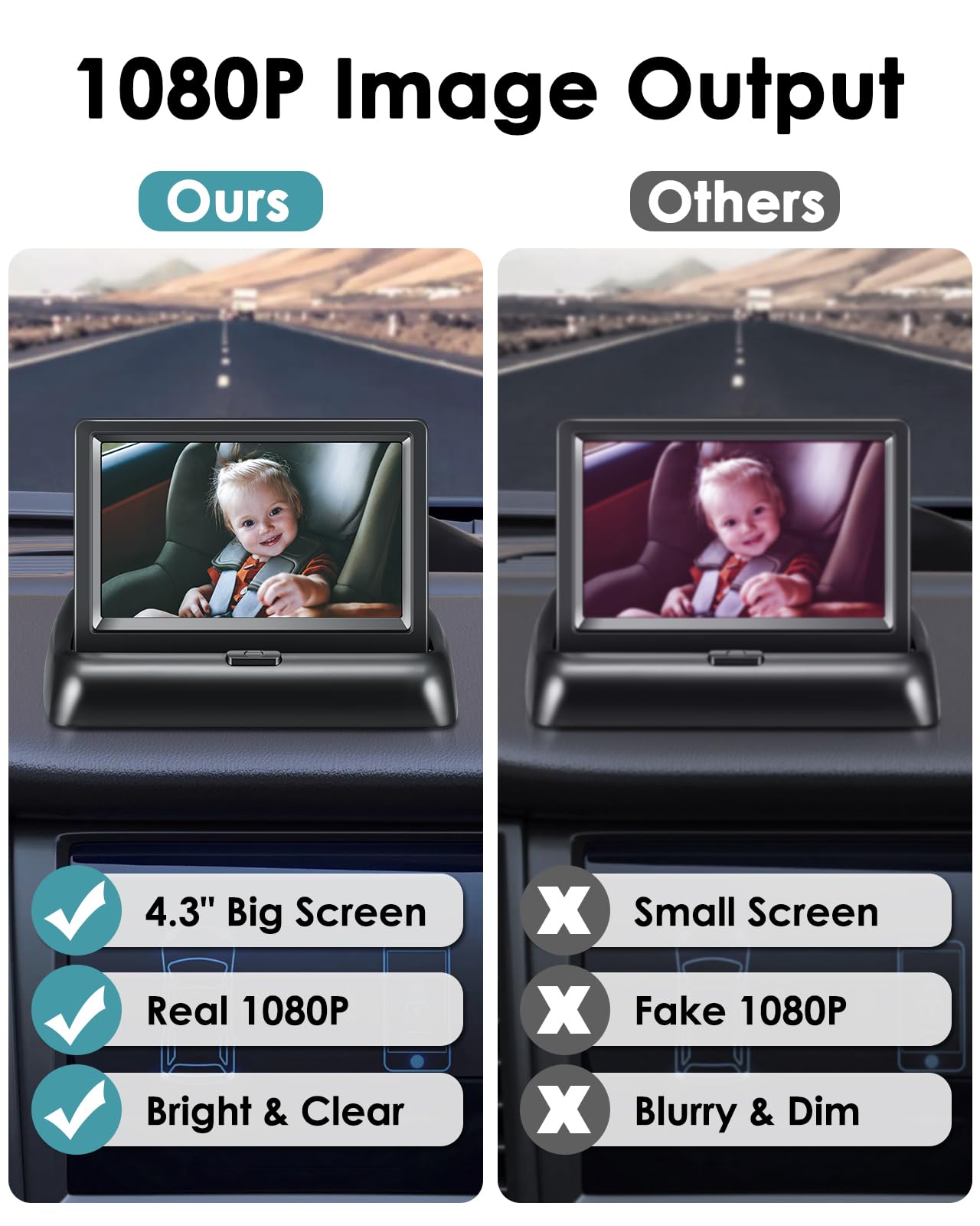 Zacro Baby Car Mirror, 4.3" Car Mirror Display, Baby Car Camera with HD Night Vision Function, 150°Viewing Angle, 360°Adjustable Car Seat Mirror Camera, Sticky Pad Mount
