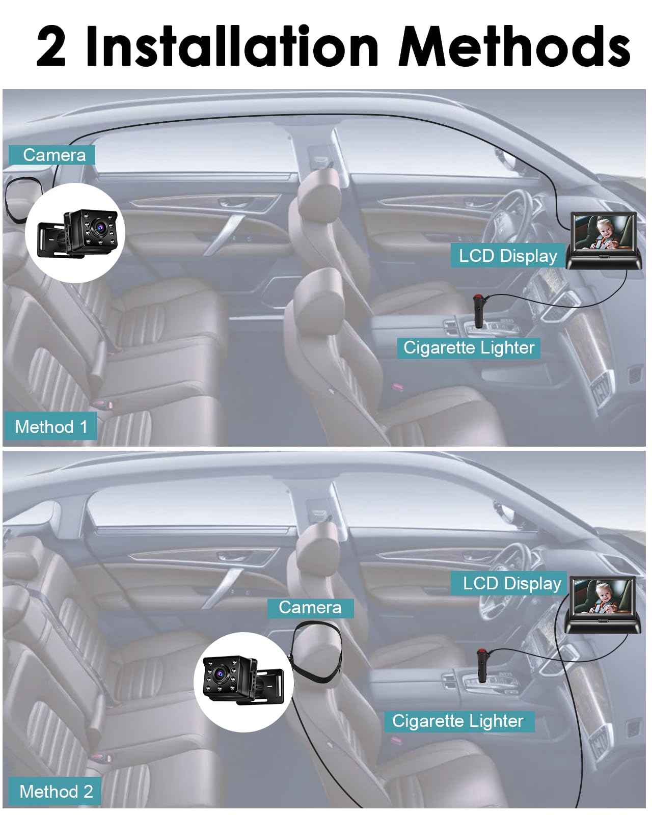 Zacro Baby Car Mirror, 4.3" Car Mirror Display, Baby Car Camera with HD Night Vision Function, 150°Viewing Angle, 360°Adjustable Car Seat Mirror Camera, Sticky Pad Mount