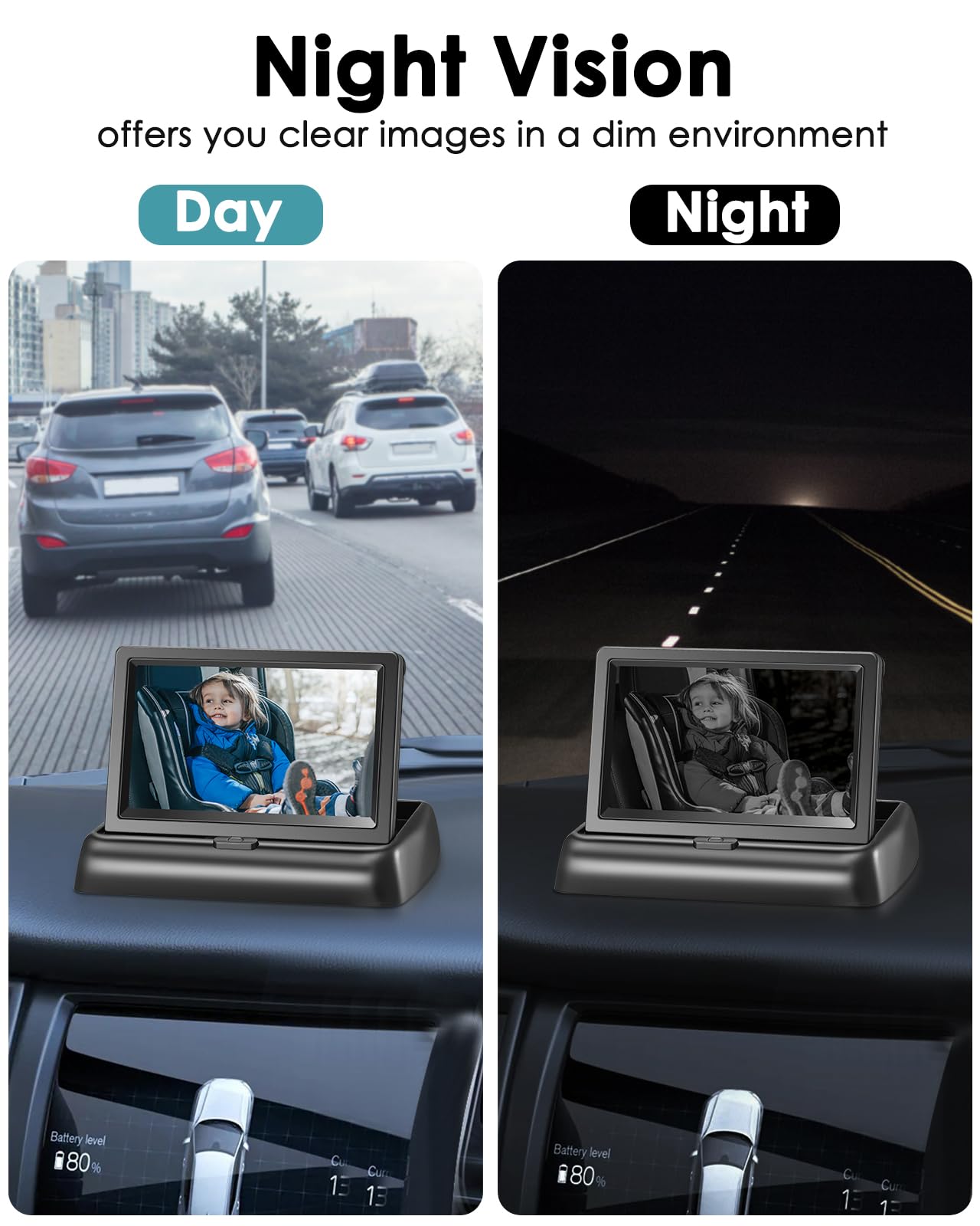 Zacro Baby Car Mirror, 4.3" Car Mirror Display, Baby Car Camera with HD Night Vision Function, 150°Viewing Angle, 360°Adjustable Car Seat Mirror Camera, Sticky Pad Mount