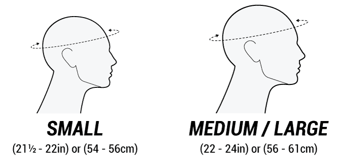 Guide to Measuring Head Circumference