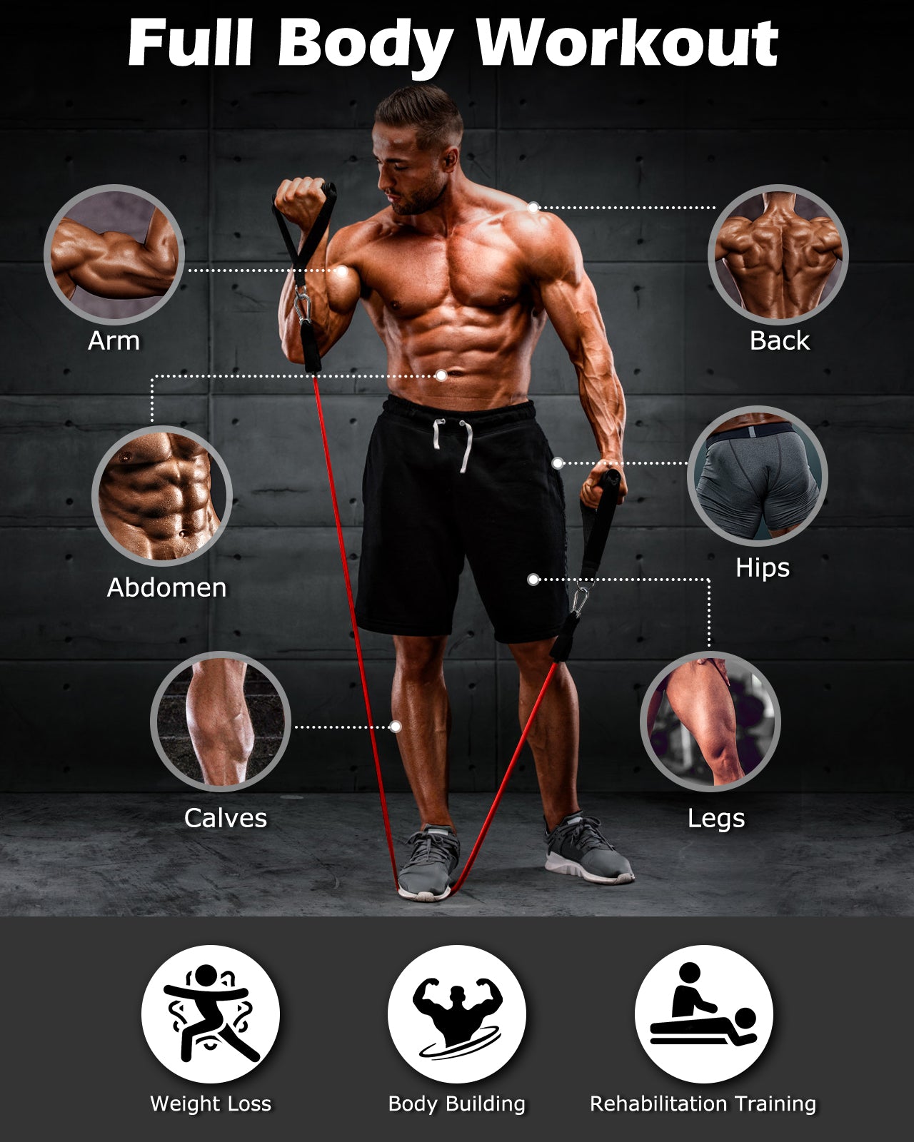 Resistance Band Exercises For Weight Loss With Resistance Best